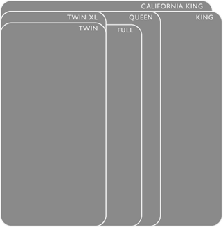 mattress-sizes